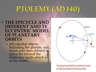 PTOLEMY (AD 140)
• THE EPICYCLE AND
DEFERENT AND TE
ECCENTRIC MODEL
OF PLANETARY
ORBITS
– All celestial objects
including the planets, sun,
moon and stars orbited in
epicycles around the
stationary earth which is
at the center.
 