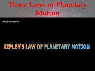 Three Laws of Planetary
Motion
 