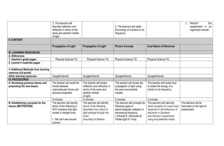 2. The learners will
describe reflection and
refraction in terms of the
wave and particle models
of light.
2. The learners will relate
the energy of a photon to its
frequency
c. Perform the
assessment in an
organized manner.
II. CONTENT
Propagation of Light Propagation of Light Photon Concept Dual Nature of Electrons
III. LEARNING RESOURCES
A. References
1. Teacher's guide pages Physical Science TG Physical Science TG Physical Science TG Physical Science TG
2. Learner's materials pages
3. Additional Materials from learning
resource (LR portal)
Other learning resources Google/Internet Google/Internet Google/Internet Google/Internet
IV. PROCEDURES
A. Reviewing previous lesson and
presenting the new lesson
The teacher will recall the
trends between
intermolecular forces and
physical properties
The teacher will review
reflection and refraction in
terms of the wave and
particle models
of light.
The teacher will review the
propagation of light using
the wave and particle
models
The teacher will review how
to relate the energy of a
photon to its frequency
5 minutes 5 minutes 5 minutes 5 minutes
B. Establishing a purpose for the
lesson (MOTIVATION)
The learners will identify
which of the following is
NOT evidence that light
travels in straight lines.
I. We can't see around
corners
The learners will identify
which of the following
describes how colors of
light emerge through the
prism
according to Newton.
The learners will arrange the
following types of
electromagnetic radiation in
decreasing frequency:
I. Infrared II. Ultraviolet III.
Visible light IV. X-ray
The learners will idenntify
which property of a wave was
observed in the behaviour of
electrons in Davisson
and Germer’s experiment
using recrystallized nickel.
The learners will be
instructed on the type of
assessment.
 