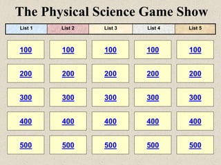 The Physical Science Game Show 
List 1 List 2 List 3 List 4 List 5 
100 
200 
100 
200 
300 
400 
500 
300 
400 
500 
100 
200 
300 
400 
500 
100 
200 
300 
400 
500 
100 
200 
300 
400 
500 
 