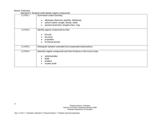 5
Physical Science: Chemistry
Science Curriculum Framework Revision 2005
Arkansas Department of Education
Key: C.4.PS.1 = Chemistry. Standard 4. Physical Science. 1
st
Student Learning Expectation
Strand: Chemistry
Standard 4: Students shall classify organic compounds.
C.4.PS.1 Summarize carbon bonding:
• allotropes (diamond, graphite, fullerenes)
• carbon-carbon (single, double, triple)
• isomers (branched, straight-chain, ring)
C.4.PS.2 Identify organic compounds by their:
• formula
• structure
• properties
• functional groups
C.4.PS.3 Distinguish between saturated and unsaturated hydrocarbons
C.4.PS.4 Describe organic compounds and their functions in the human body:
• carbohydrates
• lipids
• proteins
• nucleic acids
 