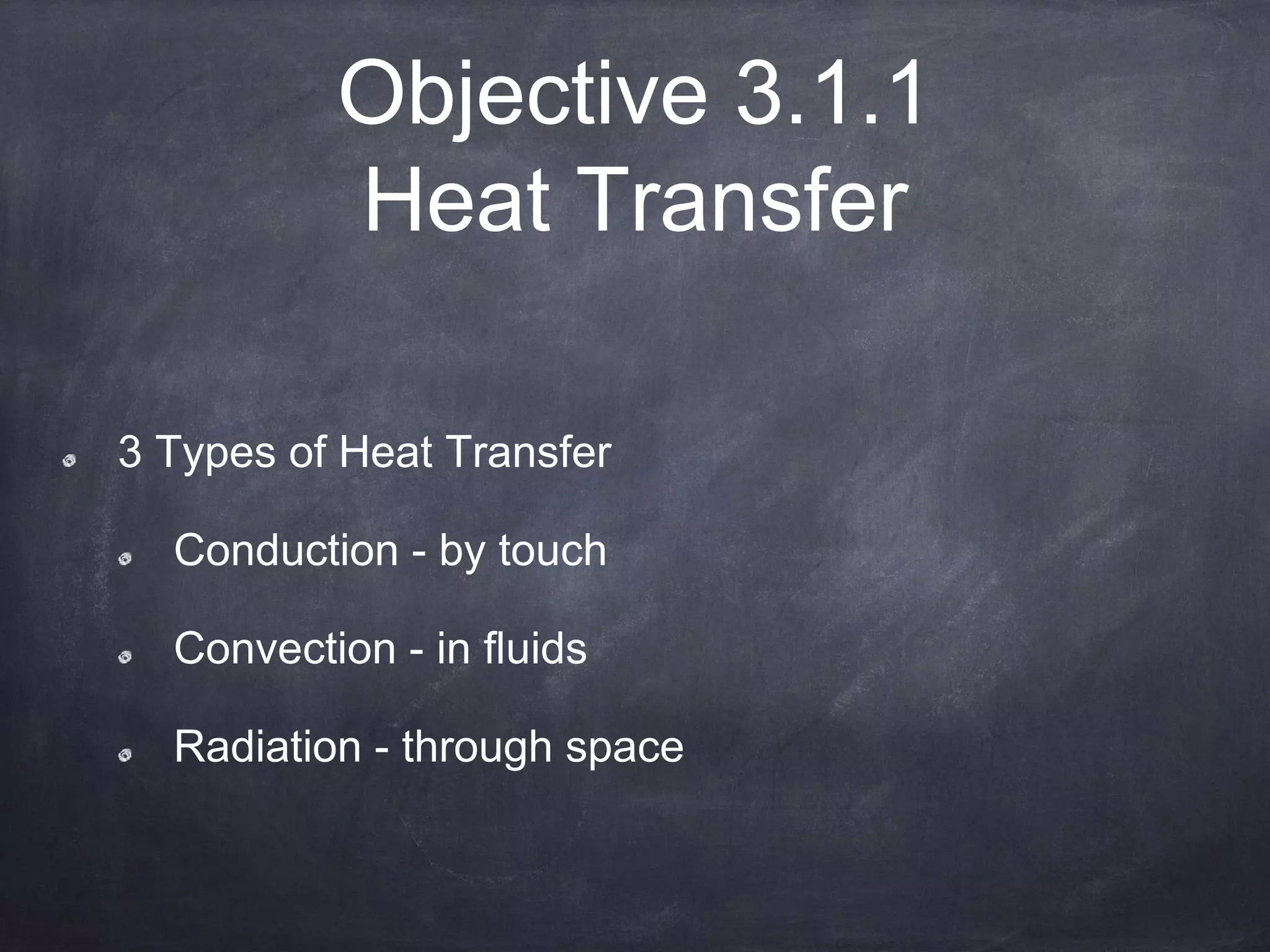 Objective 3.1.1
Heat Transfer
3 Types of Heat Transfer
Conduction - by touch
Convection - in fluids
Radiation - through space
 