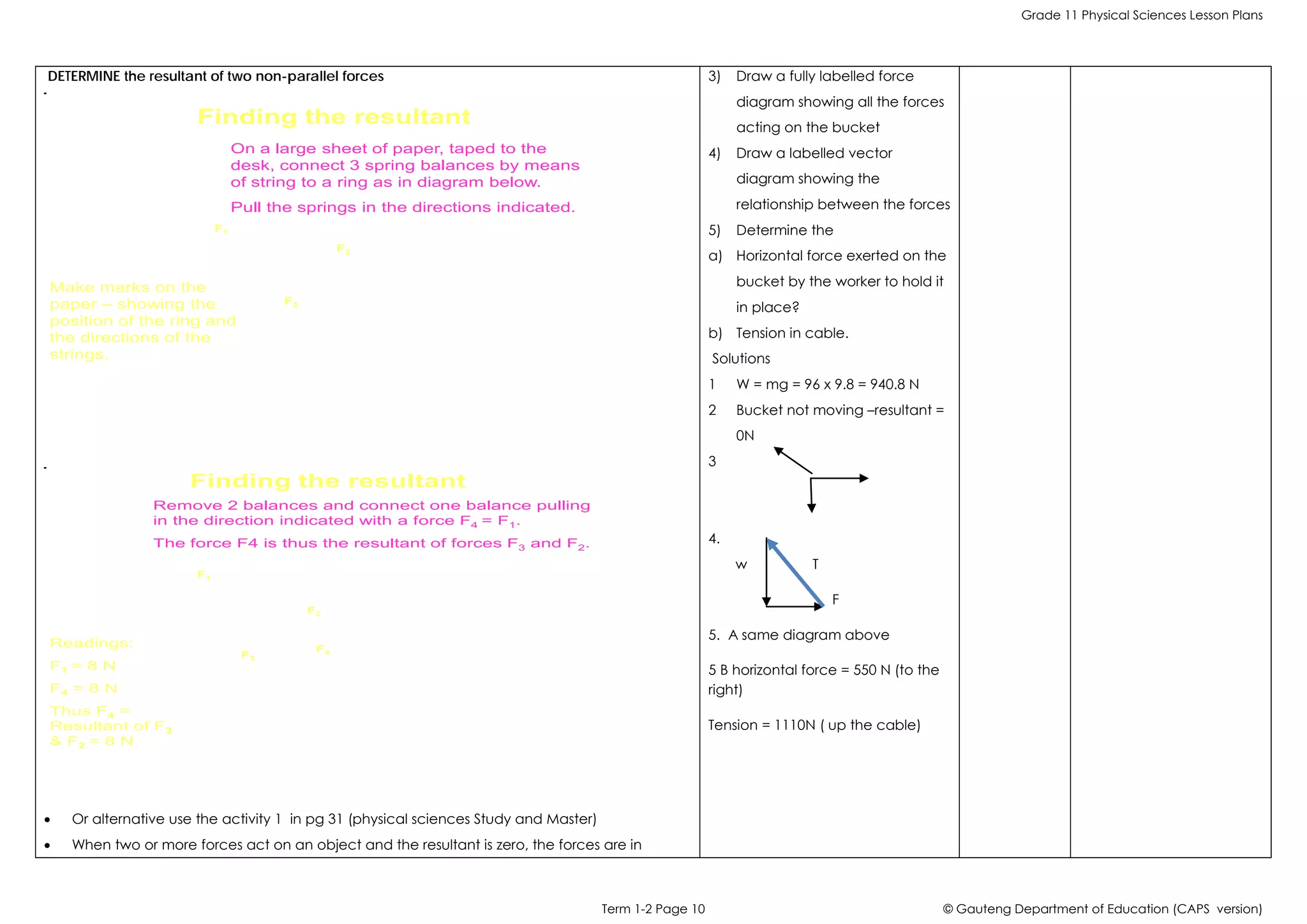 PHYSICAL SCIENCE GRADE 11 ANSWER KEY PDF visual data 7
