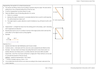 physicalsciences-grade-11-term-1-1.pdf