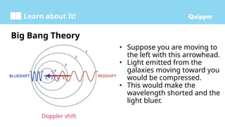 Expanding Science Lesson Physical Science SHS 24.2 Expanding Universe.pptx