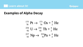 Physical Science SHS 3.4 The Nuclear Reactions Involved in the ...
