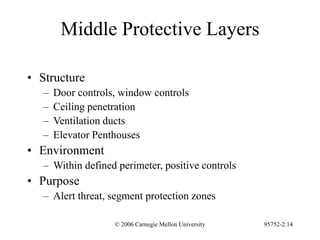 © 2006 Carnegie Mellon University 95752-2:14
Middle Protective Layers
• Structure
– Door controls, window controls
– Ceiling penetration
– Ventilation ducts
– Elevator Penthouses
• Environment
– Within defined perimeter, positive controls
• Purpose
– Alert threat, segment protection zones
 