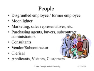 © 2006 Carnegie Mellon University 95752-2:20
People
• Disgruntled employee / former employee
• Moonlighter
• Marketing, sales representatives, etc.
• Purchasing agents, buyers, subcontract
administrators
• Consultants
• Vendor/Subcontractor
• Clerical
• Applicants, Visitors, Customers
 