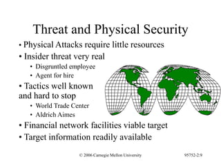 © 2006 Carnegie Mellon University 95752-2:9
• Physical Attacks require little resources
• Insider threat very real
• Disgruntled employee
• Agent for hire
• Tactics well known
and hard to stop
• World Trade Center
• Aldrich Aimes
• Financial network facilities viable target
• Target information readily available
Threat and Physical Security
 
