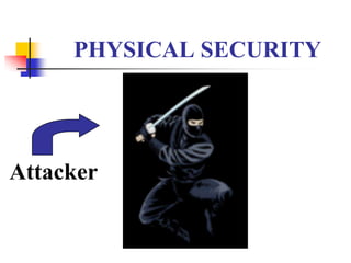 PHYSICAL SECURITY




Attacker
 