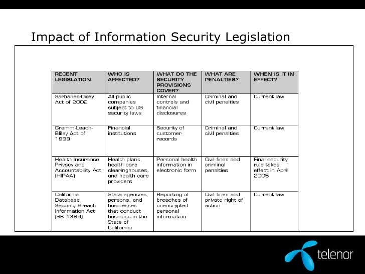 sle of security risk assessment report physical security assessment sle of security risk assessment report physical security assessment