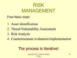 copyright, Dr. C.T. Johnson, Capitol
College
29
RISK
MANAGEMENT
Four basic steps:
1. Asset identification
2. Threat/Vulnerability Assessment
3. Risk Analysis
4. Countermeasure evaluation/implementation
The process is iterative!
 