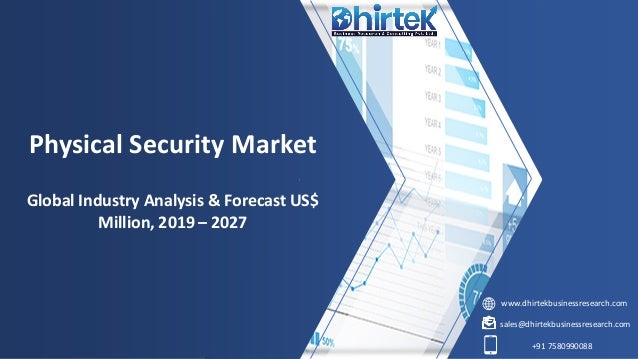 www.dhirtekbusinessresearch.com
sales@dhirtekbusinessresearch.com
+91 7580990088
Physical Security Market
Global Industry Analysis & Forecast US$
Million, 2019 – 2027
 