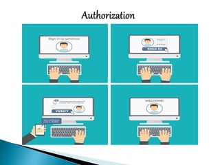 Network Security: Physical security 