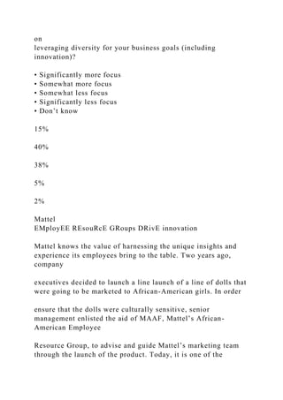 on
leveraging diversity for your business goals (including
innovation)?
• Significantly more focus
• Somewhat more focus
• Somewhat less focus
• Significantly less focus
• Don’t know
15%
40%
38%
5%
2%
Mattel
EMployEE REsouRcE GRoups DRivE innovation
Mattel knows the value of harnessing the unique insights and
experience its employees bring to the table. Two years ago,
company
executives decided to launch a line launch of a line of dolls that
were going to be marketed to African-American girls. In order
ensure that the dolls were culturally sensitive, senior
management enlisted the aid of MAAF, Mattel’s African-
American Employee
Resource Group, to advise and guide Mattel’s marketing team
through the launch of the product. Today, it is one of the
 