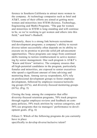 ference in Southern California to attract more women to
the company. At technology companies such as Intel and
AT&T, some of their efforts are aimed at getting more
women and minorities into STEM (Science, Technology,
Engineering and Math) Programs. “The gap for women
and minorities in STEM is long-standing and will continue
to be, so we’re working to get women and others into this
field,” said Intel’s Hudnell.
Ultimately, there is a strong link between recruitment
and development programs; a company’s ability to recruit
diverse talent successfully often depends on its ability to
execute on its promise to provide solid job advancement
opportunities. These programs can range from continued
skills training to tuition reimbursement to active mentor-
ing by senior management. One such program is AT&T’s
“Know and Grow” initiative. The company ensures that
all high-potential candidates in the program, particularly
females and minorities, are exposed to senior executives
who spend a significant amount of time advising and
mentoring them. Among survey respondents, 62% rely
on professional development groups to foster employee
development, followed by employee resource/network-
ing groups (61%), and diversity-focused mentoring groups
(61%). (Fig. 5)
Closing the loop, among the companies that offer
diversity-focused retention programs, 70% track progress
through regular employee reviews and feedback on com-
pany policies, 59% track attrition by various categories, and
58% use programs that tie managers’ performance to devel-
opment goals. (Fig. 6)
FiGure 5: Which of the following programs do you currently
have in place
specifically to develop diverse/inclusive talent?
 