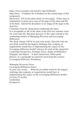https://www.youtube.com/watch?v=Kp-G34ZnsPI
Step Three: Complete the worksheet on the second page of this
assignment.
Directions: Fill in the chart (chart on next page). Either type in
information or print out a copy of the page of the chart and fill
in by hand. Upload the document or an image of the page to the
drop box.
Comments from Dr. King about completing the chart:
It is acceptable to fill in the chart in the first two columns word
for word what Dr. Davidson presents in the video related to the
contrasting models of Managing Diversity and Leveraging
Difference.
The third column will be in your own words. Describe what do
you think would be the biggest challenge that company or
organization would face in implementing this aspect of the
leveraging difference model? Answer for each of the categories:
Leadership Perspective, Strategic Focus, Scope of Difference
Engaged, and Impact. A short sentence(s), bullet point
phrases, or a paragraph are good for answering this section.
Leveraging Difference Worksheet
Managing Diversity Focus
Leveraging Difference Focus
In your own words…. What do you think would be the biggest
challenge that company or organization would face in
implementing this aspect of the Leveraging Difference model?
(at least 25 words)
Leadership
Perspective
 