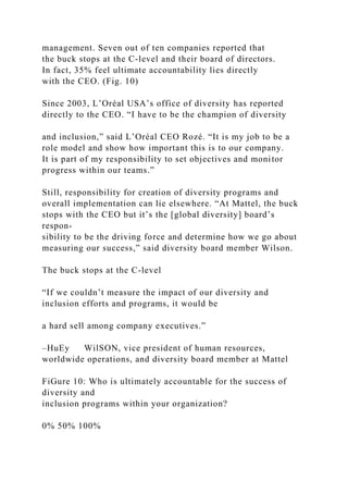 management. Seven out of ten companies reported that
the buck stops at the C-level and their board of directors.
In fact, 35% feel ultimate accountability lies directly
with the CEO. (Fig. 10)
Since 2003, L’Oréal USA’s office of diversity has reported
directly to the CEO. “I have to be the champion of diversity
and inclusion,” said L’Oréal CEO Rozé. “It is my job to be a
role model and show how important this is to our company.
It is part of my responsibility to set objectives and monitor
progress within our teams.”
Still, responsibility for creation of diversity programs and
overall implementation can lie elsewhere. “At Mattel, the buck
stops with the CEO but it’s the [global diversity] board’s
respon-
sibility to be the driving force and determine how we go about
measuring our success,” said diversity board member Wilson.
The buck stops at the C-level
“If we couldn’t measure the impact of our diversity and
inclusion efforts and programs, it would be
a hard sell among company executives.”
–HuEy WilSON, vice president of human resources,
worldwide operations, and diversity board member at Mattel
FiGure 10: Who is ultimately accountable for the success of
diversity and
inclusion programs within your organization?
0% 50% 100%
 