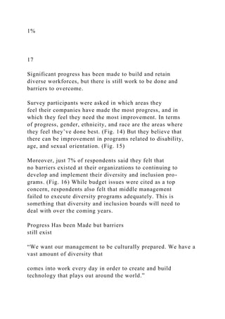 1%
17
Significant progress has been made to build and retain
diverse workforces, but there is still work to be done and
barriers to overcome.
Survey participants were asked in which areas they
feel their companies have made the most progress, and in
which they feel they need the most improvement. In terms
of progress, gender, ethnicity, and race are the areas where
they feel they’ve done best. (Fig. 14) But they believe that
there can be improvement in programs related to disability,
age, and sexual orientation. (Fig. 15)
Moreover, just 7% of respondents said they felt that
no barriers existed at their organizations to continuing to
develop and implement their diversity and inclusion pro-
grams. (Fig. 16) While budget issues were cited as a top
concern, respondents also felt that middle management
failed to execute diversity programs adequately. This is
something that diversity and inclusion boards will need to
deal with over the coming years.
Progress Has been Made but barriers
still exist
“We want our management to be culturally prepared. We have a
vast amount of diversity that
comes into work every day in order to create and build
technology that plays out around the world.”
 