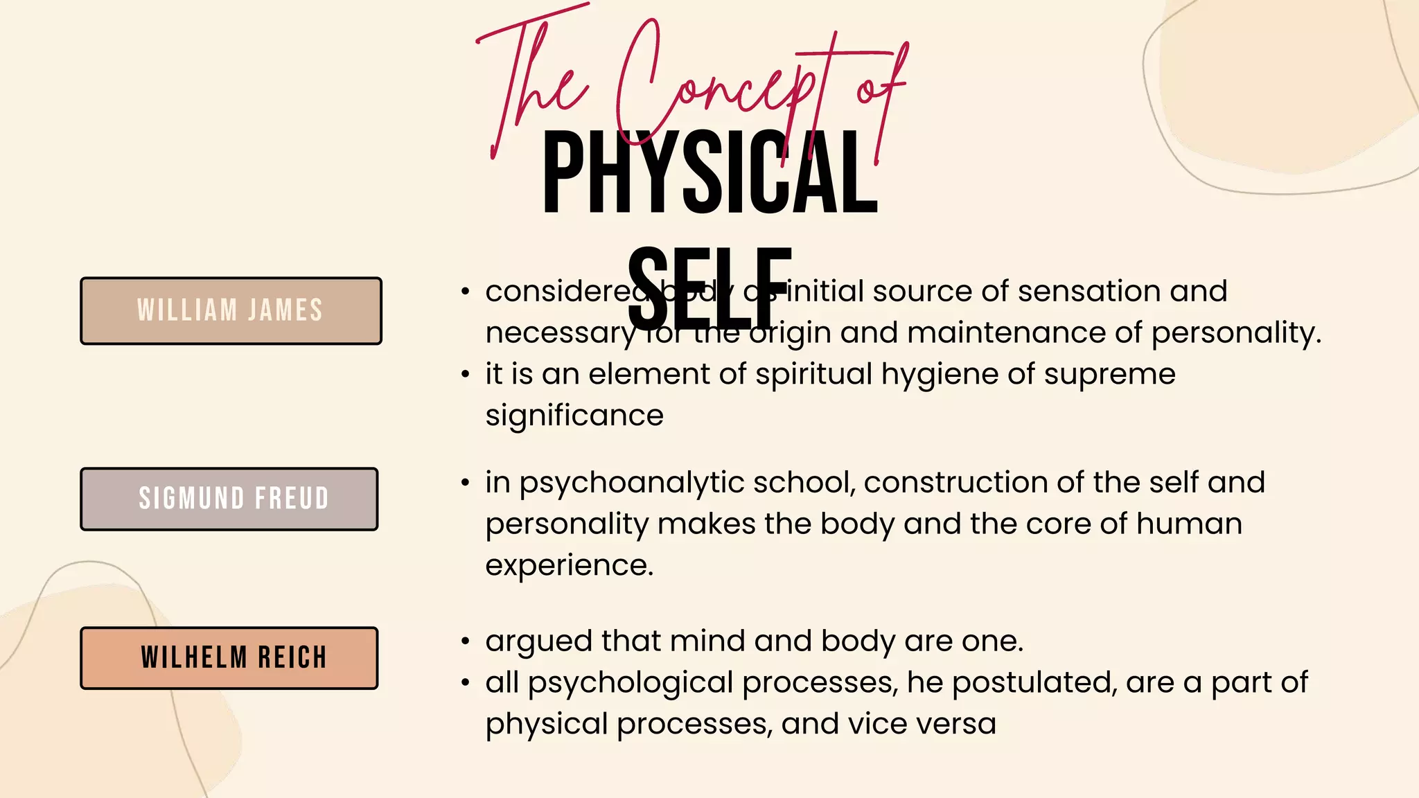 PHYSICAL
SELF
William James
Sigmund Freud
Wilhelm Reich
• considered body as initial source of sensation and
necessary for the origin and maintenance of personality.
• it is an element of spiritual hygiene of supreme
significance
• in psychoanalytic school, construction of the self and
personality makes the body and the core of human
experience.
• argued that mind and body are one.
• all psychological processes, he postulated, are a part of
physical processes, and vice versa
 