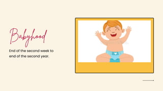 End of the second week to
end of the second year.
 