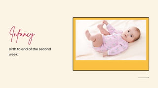 Birth to end of the second
week.
 