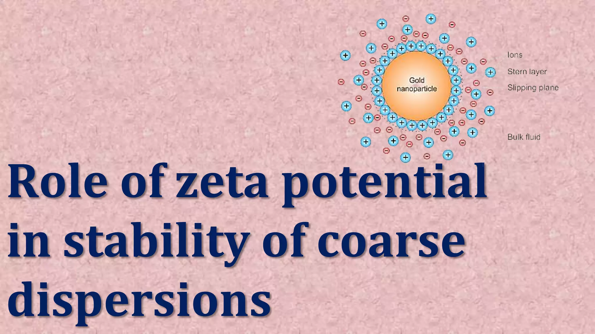 Physical stability of suspensions and emulsion, role of zeta potential in stability of coarse dispersions.pptx