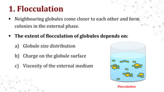 1. Flocculation
 Neighbouring globules come closer to each other and form
colonies in the external phase.
 The extent of flocculation of globules depends on:
a) Globule size distribution
b) Charge on the globule surface
c) Viscosity of the external medium
Flocculation
 