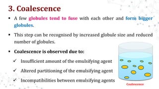 3. Coalescence
 A few globules tend to fuse with each other and form bigger
globules.
 This step can be recognised by increased globule size and reduced
number of globules.
 Coalescence is observed due to:
 Insufficient amount of the emulsifying agent
 Altered partitioning of the emulsifying agent
 Incompatibilities between emulsifying agents
Coalescence
 