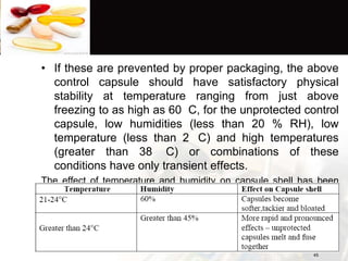 Physical stability tablets & capsules | PPTX