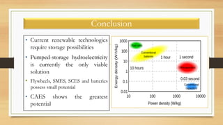 Physical structure and characteristics of energy storage systems | PDF