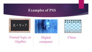 Examples of PSS
Formal logic or
Algebra
Digital
computer
Chess
 