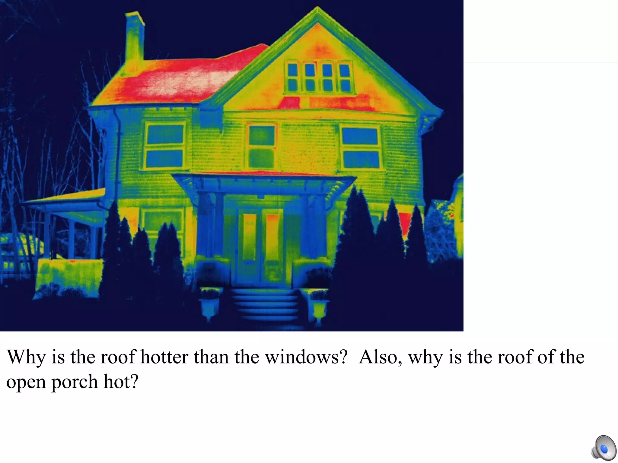 Why is the roof hotter than the windows?  Also, why is the roof of the open porch hot? 