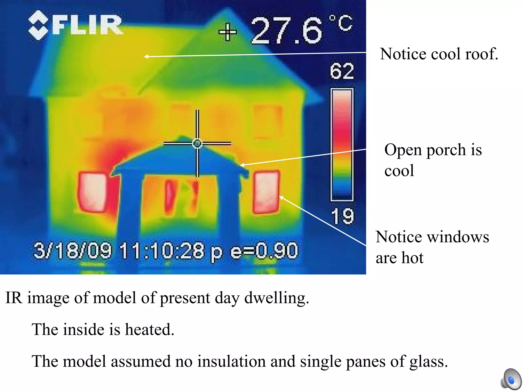 IR image of model of present day dwelling.  The inside is heated.  The model assumed no insulation and single panes of glass. Open porch is cool Notice cool roof. Notice windows are hot 