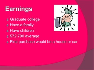Evaluate and diagnose the patients.                                    Working ConditionsPhysical and mental