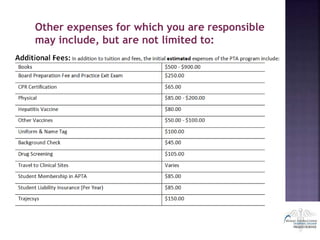 Other expenses for which you are responsible
may include, but are not limited to:
 