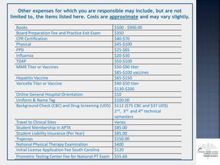 Other expenses for which you are responsible may include, but are not
limited to, the items listed here. Costs are approximate and may vary slightly.
Books $500 - $900.00
Board Preparation Fee and Practice Exit Exam $350
CPR Certification $40-$70
Physical $45-$100
PPD $25-$65
Influenza $20-$30
TDAP $50-$100
MMR Titer or Vaccines $50-$90 titer
$85-$100 vaccines
Hepatitis Vaccine $65-$150
Varicella Titer or Vaccine $40-$50 titer
$130-$200
Online General Hospital Orientation $10
Uniform & Name Tag $100.00
Background Check (CBC) and Drug Screening (UDS) $112 ($75 CBC and $37 UDS)
2nd, 3rd and 4th technical
semesters
Travel to Clinical Sites Varies
Student Membership in APTA $85.00
Student Liability Insurance (Per Year) $85.00
Trajecsys $150.00
National Physical Therapy Examination $400
Initial License Application Fee South Carolina $120
Prometric Testing Center Fee for National PT Exam $55.60
 