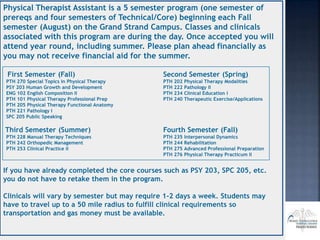 Physical Therapist Assistant is a 5 semester program (one semester of
prereqs and four semesters of Technical/Core) beginning each Fall
semester (August) on the Grand Strand Campus. Classes and clinicals
associated with this program are during the day. Once accepted you will
attend year round, including summer. Please plan ahead financially as
you may not receive financial aid for the summer.
First Semester (Fall) Second Semester (Spring)
PTH 270 Special Topics in Physical Therapy PTH 202 Physical Therapy Modalities
PSY 203 Human Growth and Development PTH 222 Pathology II
ENG 102 English Composition II PTH 234 Clinical Education I
PTH 101 Physical Therapy Professional Prep PTH 240 Therapeutic Exercise/Applications
PTH 205 Physical Therapy Functional Anatomy
PTH 221 Pathology I
SPC 205 Public Speaking
Third Semester (Summer) Fourth Semester (Fall)
PTH 228 Manual Therapy Techniques PTH 235 Interpersonal Dynamics
PTH 242 Orthopedic Management PTH 244 Rehabilitation
PTH 253 Clinical Practice II PTH 275 Advanced Professional Preparation
PTH 276 Physical Therapy Practicum II
If you have already completed the core courses such as PSY 203, SPC 205, etc.
you do not have to retake them in the program.
Clinicals will vary by semester but may require 1-2 days a week. Students may
have to travel up to a 50 mile radius to fulfill clinical requirements so
transportation and gas money must be available.
 