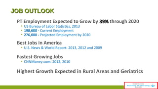 JJOOBB OOUUTTLLOOOOKK 
PT Employment Expected to Grow by 3399%% through 2020 
▪ US Bureau of Labor Statistics, 2013 
▪ 198,600 - Current Employment 
▪ 276,000 - Projected Employment by 2020 
Best Jobs in America 
▪ U.S. News & World Report: 2013, 2012 and 2009 
Fastest Growing Jobs 
▪ CNNMoney.com: 2012, 2010 
Highest Growth Expected in Rural Areas and Geriatrics 
 