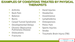 EEXXAAMMPPLLEESS OOFF CCOONNDDIITTIIOONNSS TTRREEAATTEEDD BBYY PPHHYYSSIICCAALL 
TTHHEERRAAPPIISSTTSS 
▪ Arthritis 
▪ Back Pain 
▪ Balance 
▪ Burns 
▪ Carpal Tunnel Syndrome 
▪ Developmental Delays 
▪ Chronic Obstructive 
Pulmonary Disease 
▪ Dislocations 
▪ Fractures 
▪ Hand Injuries 
▪ Headaches 
▪ Incontinence 
▪ Lymphedema 
▪ Osteoporosis 
▪ Pelvic Pain 
▪ Sports Injuries 
▪ Stroke 
▪ Traumatic Brain Injury (TBI) 
 