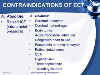 CONTRAINDICATIONS OF ECT
A. Absolute:
• Raised ICP
(intracranial
pressure)
B. Relative:
• Cerebral aneurysm
• Cerebral hemorrhage
• Brain tumor
• Acute myocardial infarction
• Congestive heart failure
• Pneumonia or aortic aneurysm
• Retinal detachment
• CVA
• Hypertension
• Thrombophelebitis
• bleeding disorder
4/24/2013 www.drjayeshpatidar.blogspot.co
 