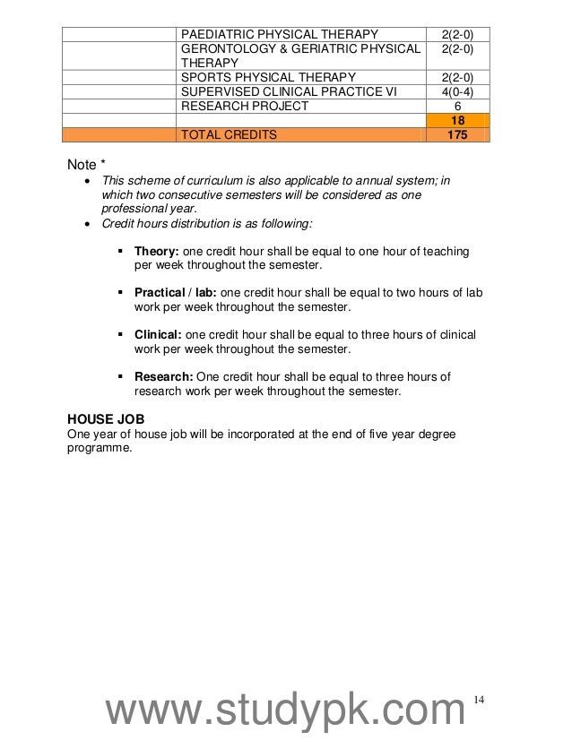 doctors note for sports barca fontanacountryinn com doctors note for physical activity