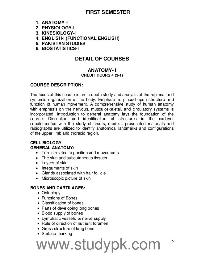 HEC Curriculum Of Doctor Of Physical Therapy DPT