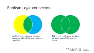 Boolean Logic connectors
AND = every reference contains
both (or all) of the search terms
specified.
OR = every reference contains
at least one of the search
terms
 