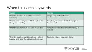 When to search keywords
Reason Example
When the database does not have controlled
vocabulary
Google, Scopus, Web of Science
When subject headings do not fully capture the
idea you are searching
Yoga/ but you want specifically “hot yoga” or
“bikram yoga”
When there is more than one name for an idea Transcutaneous Electric Nerve Stimulation/ or
tens.mp.
When the idea is new and there is not a subject
heading for it yet or the subject heading is new
Constraint-induced movement therapy
 