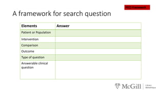 A framework for search question
Elements Answer
Patient or Population
Intervention
Comparison
Outcome
Type of question
Answerable clinical
question
 