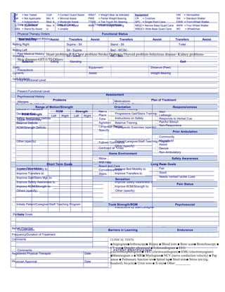 CodesNT
NA
I
S
SBA
= Not Tested
= Not Applicable
= Independent
= Supervised
= Stand By Assist
CGA
Min. A
Mod. A
Max. A
U
= Contact Guard Assist
= Minimal Assist
= Moderate Assist
= Maximum Assist
= Unable
WBAT
PWB
TTWB
NWB
= Weight Bear as tolerated
= Partial Weight Bearing
= Toe Touch Wt. Bearing
= Non-Weight Bearing
Equipment HW = Hemiwalker
CR = Crutches SW = Standard Walker
SPC = Single Point Cane FWW = Front Wheel Walker
NBQC= Narrow Base Quad Cane 4WW = Four Wheel Walker
WBQC= Wide Base Quad Cane WC = Wheelchair
Functional Status
Bed Mobility Assist Transfers Assist Transfers Assist Transfers Assist
Rolling Right Supine - Sit Stand - Sit Toilet
Rolling Left Sit - Supine Bed - WCSit -
Scooting Sit - Stand WC - Bed
Balance Sitting Standing Gait
Static Equipment Distance (Feet)
Dynamic Assist Weight Bearing
Gait Analysis
Assessment
Problems Plan of Treatment
Decline in Bed Mobility Bed Mobility Training
Decline in Transfers Transfer Training
Decline in Gait Progressive Gait/Stairs Training
Safety Awareness Deficits Instructions on Safety
Balance Deficits Balance Training
ROM/Strength Deficits Therapeutic Exercises (specify)
Other (specify) Patient/Caregiver/Staff Teaching Program
Other (specify)
Short Term Goals Long Term Goals
Improve Bed Mobility to: Improve Bed Mobility to:
Improve Transfers to: Improve Transfers to:
Improve Gait/Stairs Mgt. to: Improve Gait/Stairs Mgt. to:
Improve Safety Awareness to: Improve Safety Awareness to:
Improve ROM/Strength to: Improve ROM/Strength to:
Others (specify) Other (specify)
Initiate Patient/Caregiver/Staff Teaching Program Independent in Home Exercise Program; Good Return Demonstration of All
Instructions by Staff/Caregiver
Patient's Goals
Rehab Potential Tentative Discharge Plans: Home Rehab Other
Frequency/Duration of Treatment
Comments CLINICAL TESTS:
■Angiogram■Arthroscopy■ Biopsy ■ Blood tests ■ Bone scan■ Bronchoscopy ■
CT scan■ Doppler ultrasound ■ Echocardiogram ■ EEG
(electroencephalogram)■ EKG (electrocardiogram)■ EMG (electromyogram)
■Mammogram n ■ MRI■ Myelogram■ NCV (nerve conduction velocity) ■ Pap
smear ■ Pulmonary function test■ Spinal tap■ Stool tests■ Stress test (eg,
treadmill, bicycle)■ Urine tests ■ X-rays■ Other:_________
Registered Physical Therapist Date
Physician Approval Date
Date of Referral Date of Onset Treatment Diagnosis
Physical Therapy Orders
History of Present Illness
Past Medical History Heart problem-B.P-Chest problem-Stroke-Diabetes-Thyroid problem-Infectious disease- Kidney problems-
Skin diseases-GIT-UTI-Others:
Precautions
Prior Functional Level
Present Functional Level
Psychosocial History
Allergies Medications
Range of Motion/Strength Orientation Responsiveness
ROM/Strength
ROM Strength Name
Place
Time
Agitation
Language Barrier
Specify:
Alert
Lethargic
Responds to Verbal Cue
Painful Stimuli
Non-Responsive
Left Right Left Right
Upper Extremities
Prior Ambulation
Community
Household
Assist
Device
Non-Ambulatory
Follows Commands
Confused at Times
Home Environment
Alone
With Help
Board and Care
Convalescent/SN
Stairs
Safety Awareness
Poor
Fair
Good
Needs Verbal/Tactile Cues
Lower Extremities
Sensation
Pain Status
Trunk Strength/ROM Psychosocial
Tone
Coordination Barriers in Learning Endurance
Comments PATIENT IDENTIFICATION
 