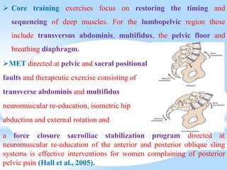 Met For Pelvic Rotation Physical therapy for chronic pelvic pain in women | PDF
