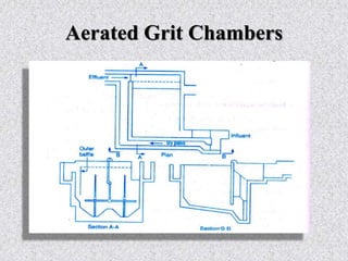 Aerated Grit Chambers
 
