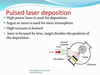 Pulsed laser deposition

 High power laser is used for deposition.

 Argon or neon is used for inert atmosphere.
 High vacuum is formed
 laser is focused by lens, target decides the position of

the deposition .

MUHAMMAD ALI ASGHAR
VC&ML NINVAST

 